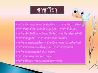 สาขาวิชาจิตรกรรม สาขาวิชาประติมากรรม สาขาวิชาภาพพิมพ์
สาขาวิชาศิลปะไทย สาขาวิชาทฤษฎีศิลป์ สาขาวิชาสื่อผสม
สาขาวิชาทัศนศิลป์ สาขาวิชานฤมิตศิลป์ สาขาวิชาดุริยางคศิลป์
สาขาวิชานาฏยศิลป์ สาขาวิชาการออกแบบแฟชั่น
สาขาวิชาการออกแบบสื่อสาร สาขาวิชาการออกแบบผลิตภัณฑ์
สาขาวิชาการออกแบบเครื่องประดับ สาขาวิชาเซรามิกส์
สาขาวิชาการแสดงและกากับการแสดง
สาขาวิชาการออกแบบเพื่อการแสดง
สาขาวิชาศิลปะการออกแบบหัตถอุตสาหกรรม
สาขาวิชา
 
