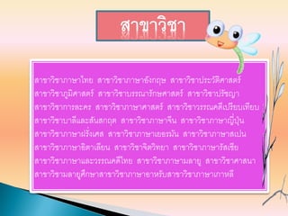 สาขาวิชาภาษาไทย สาขาวิชาภาษาอังกฤษ สาขาวิชาประวัติศาสตร์
สาขาวิชาภูมิศาสตร์ สาขาวิชาบรรณารักษศาสตร์ สาขาวิชาปรัชญา
สาขาวิชาการละคร สาขาวิชาภาษาศาสตร์ สาขาวิชาวรรณคดีเปรียบเทียบ
สาขาวิชาบาลีและสันสกฤต สาขาวิชาภาษาจีน สาขาวิชาภาษาญี่ปุ่น
สาขาวิชาภาษาฝรั่งเศส สาขาวิชาภาษาเยอรมัน สาขาวิชาภาษาสเปน
สาขาวิชาภาษาอิตาเลียน สาขาวิชาจิตวิทยา สาขาวิชาภาษารัสเซีย
สาขาวิชาภาษาและวรรณคดีไทย สาขาวิชาภาษามลายู สาขาวิชาศาสนา
สาขาวิชามลายูศึกษาสาขาวิชาภาษาอาหรับสาขาวิชาภาษาเกาหลี
สาขาวิชา
 