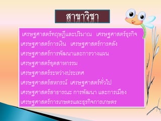 เศรษฐศาสตร์ทฤษฎีและปริมาณ เศรษฐศาสตร์ธุรกิจ
เศรษฐศาสตร์การเงิน เศรษฐศาสตร์การคลัง
เศรษฐศาสตร์การพัฒนาและการวางแผน
เศรษฐศาสตร์อุตสาหกรรม
เศรษฐศาสตร์ระหว่างประเทศ
เศรษฐศาสตร์สหกรณ์ เศรษฐศาสตร์ทั่วไป
เศรษฐศาสตร์สาธารณะ การพัฒนา และการเมือง
เศรษฐศาสตร์การเกษตรและธุรกิจการเกษตร
สาขาวิชา
 