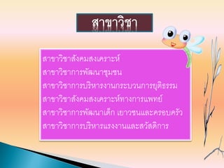 สาขาวิชาสังคมสงเคราะห์
สาขาวิชาการพัฒนาชุมชน
สาขาวิชาการบริหารงานกระบวนการยุติธรรม
สาขาวิชาสังคมสงเคราะห์ทางการแพทย์
สาขาวิชาการพัฒนาเด็ก เยาวชนและครอบครัว
สาขาวิชาการบริหารแรงงานและสวัสดิการ
สาขาวิชา
 