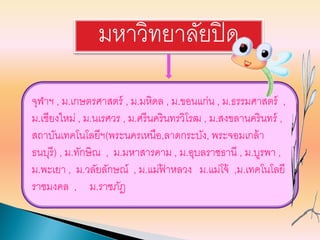 มหาวิทยาลัยปิด
จุฬาฯ , ม.เกษตรศาสตร์ , ม.มหิดล , ม.ขอนแก่น , ม.ธรรมศาสตร์ ,
ม.เชียงใหม่ , ม.นเรศวร , ม.ศรีนครินทรวิโรฒ , ม.สงขลานครินทร์ ,
สถาบันเทคโนโลยีฯ(พระนครเหนือ,ลาดกระบัง, พระจอมเกล้า
ธนบุรี) , ม.ทักษิณ , ม.มหาสารคาม , ม.อุบลราชธานี , ม.บูรพา ,
ม.พะเยา , ม.วลัยลักษณ์ , ม.แม่ฟ้ าหลวง ม.แม่โจ้ ,ม.เทคโนโลยี
ราชมงคล , ม.ราชภัฎ
 
