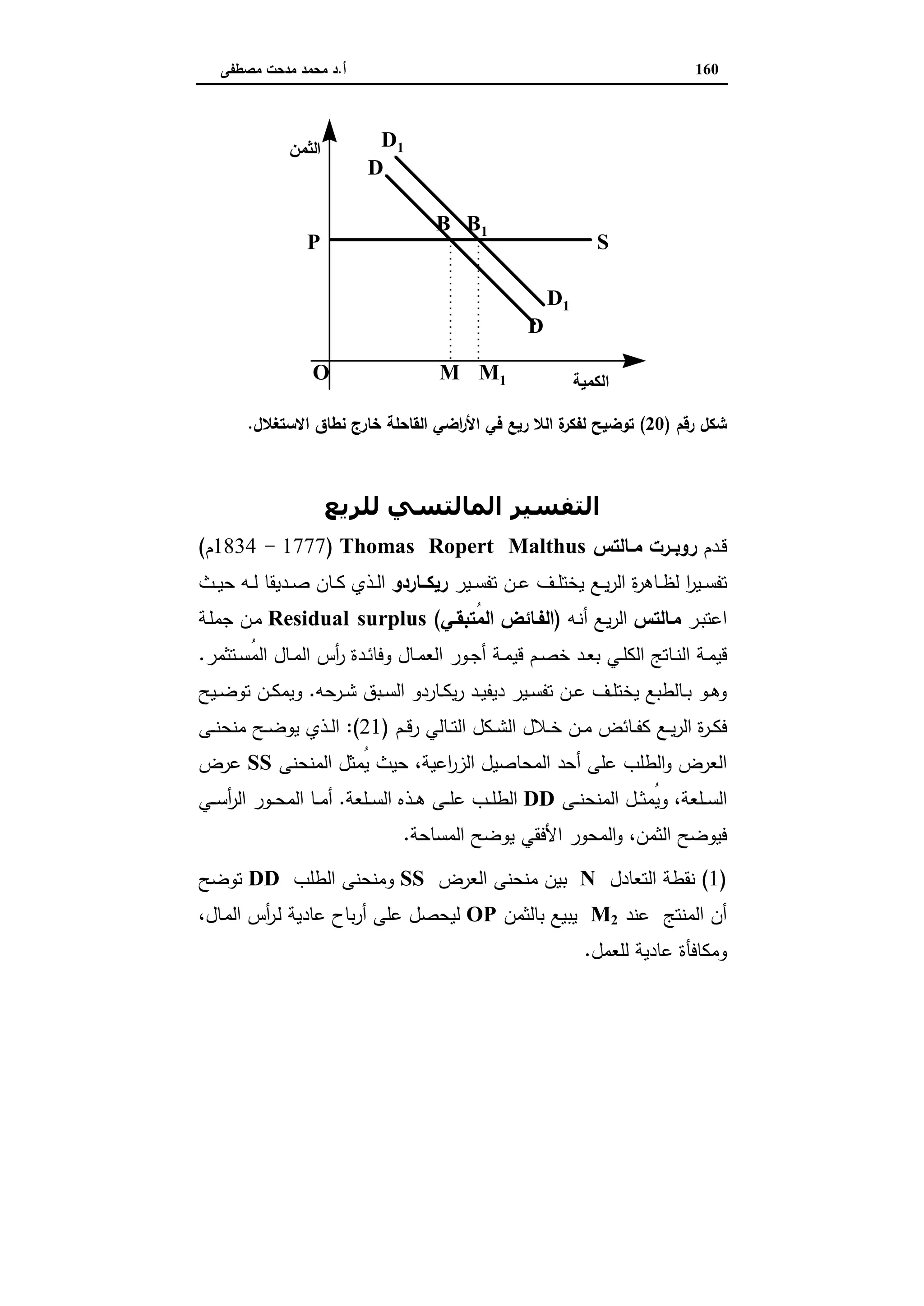 اقتصاديات الأراضي الزراعية
