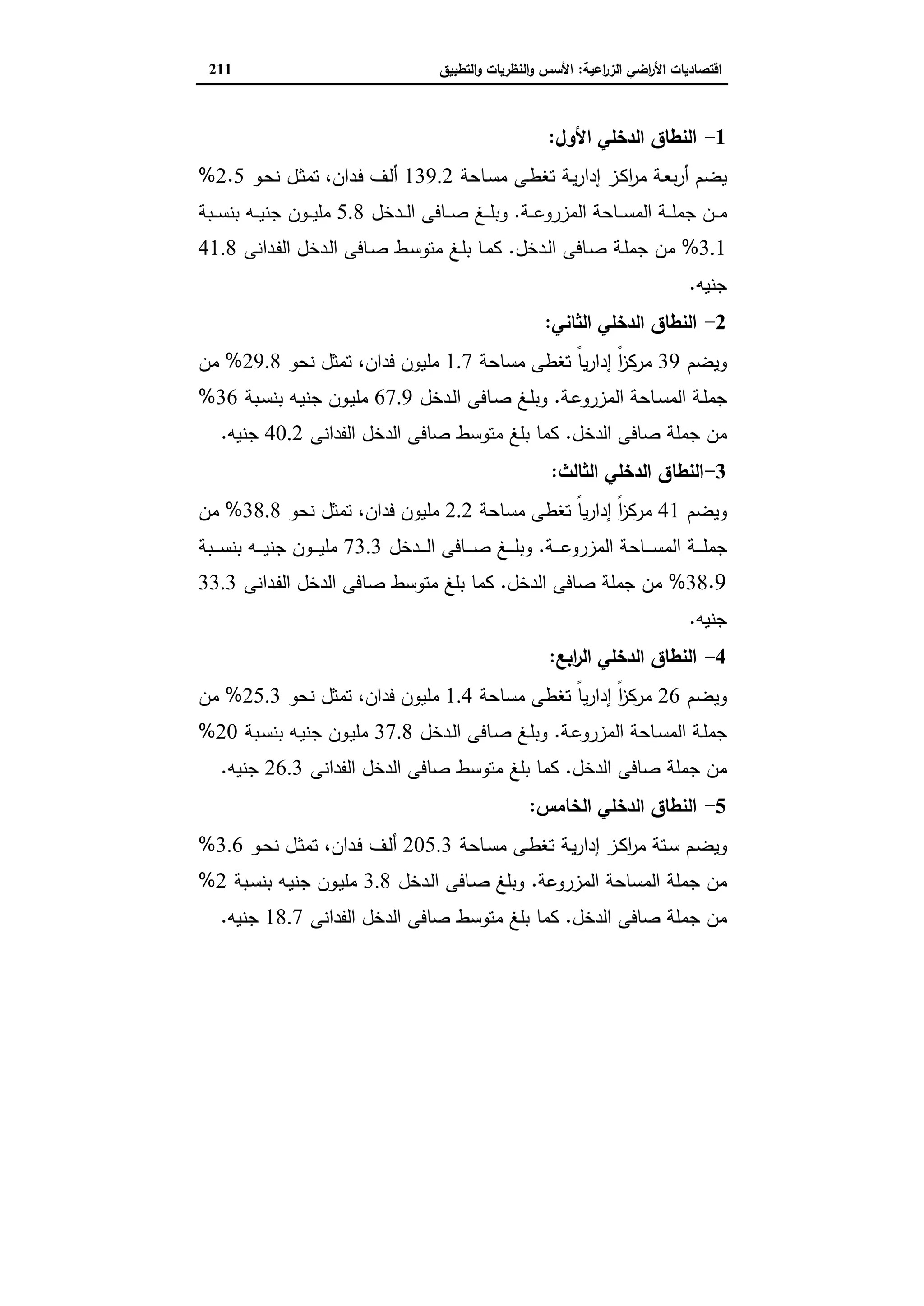 اقتصاديات الأراضي الزراعية