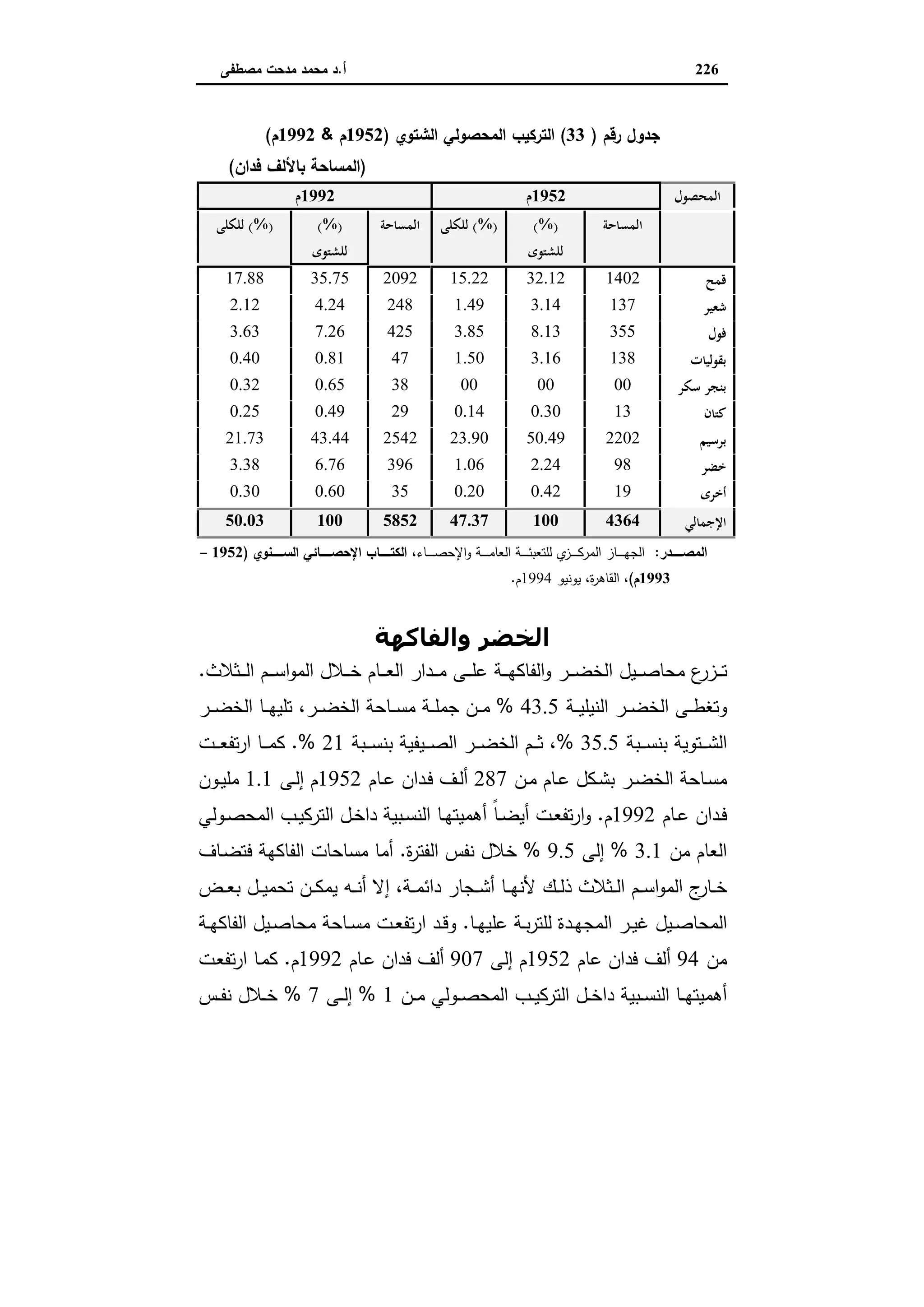 اقتصاديات الأراضي الزراعية