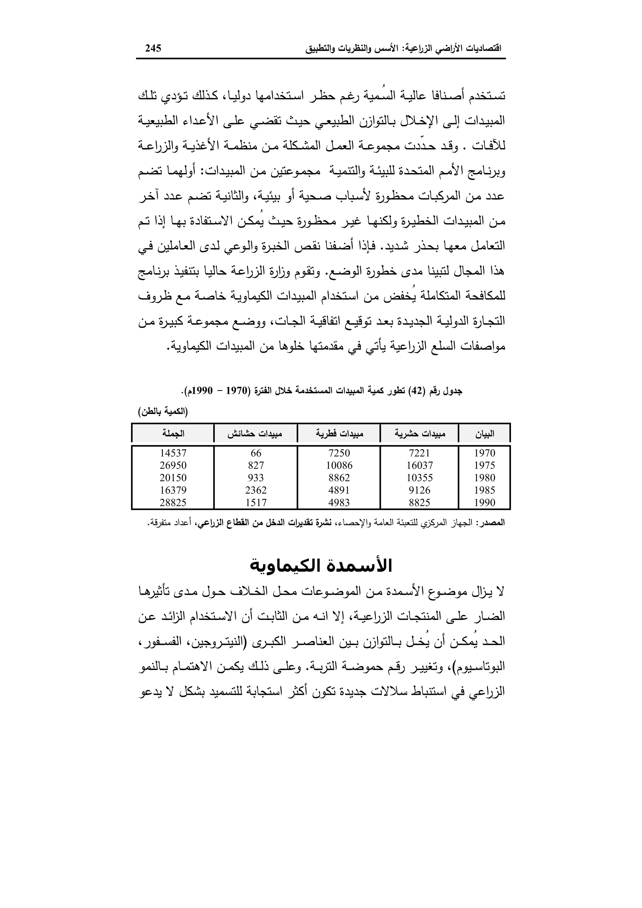 اقتصاديات الأراضي الزراعية