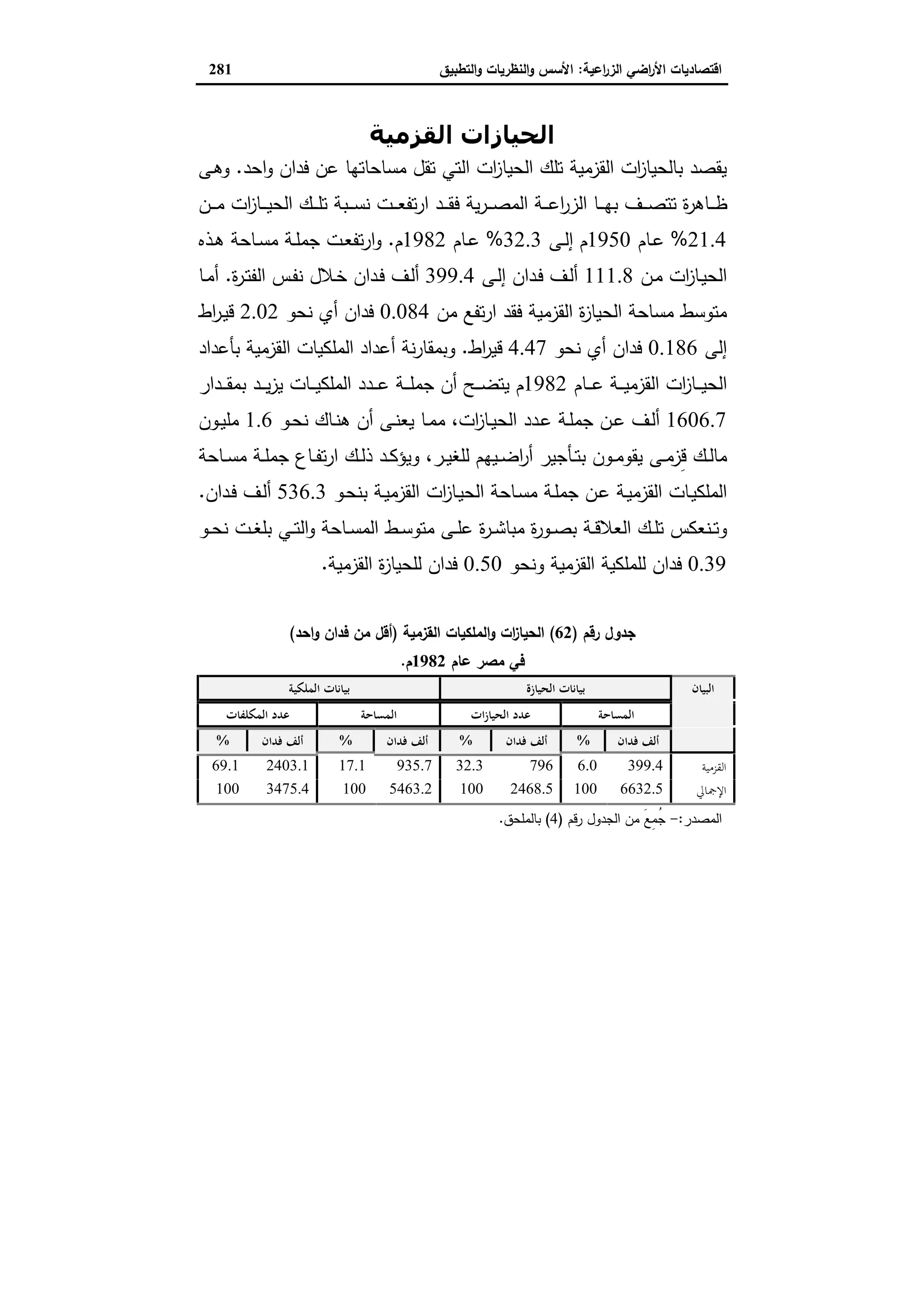 اقتصاديات الأراضي الزراعية