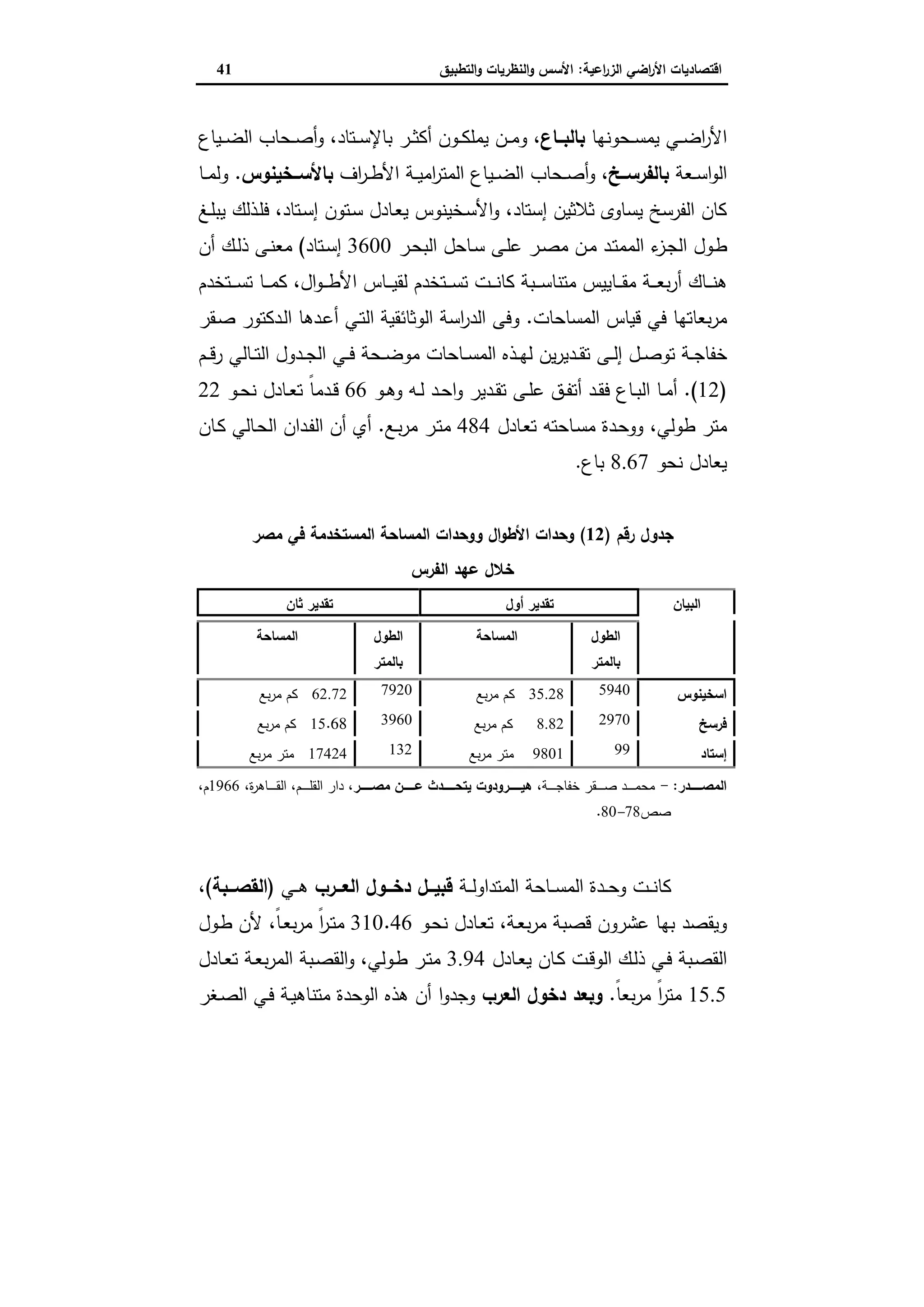 اقتصاديات الأراضي الزراعية
