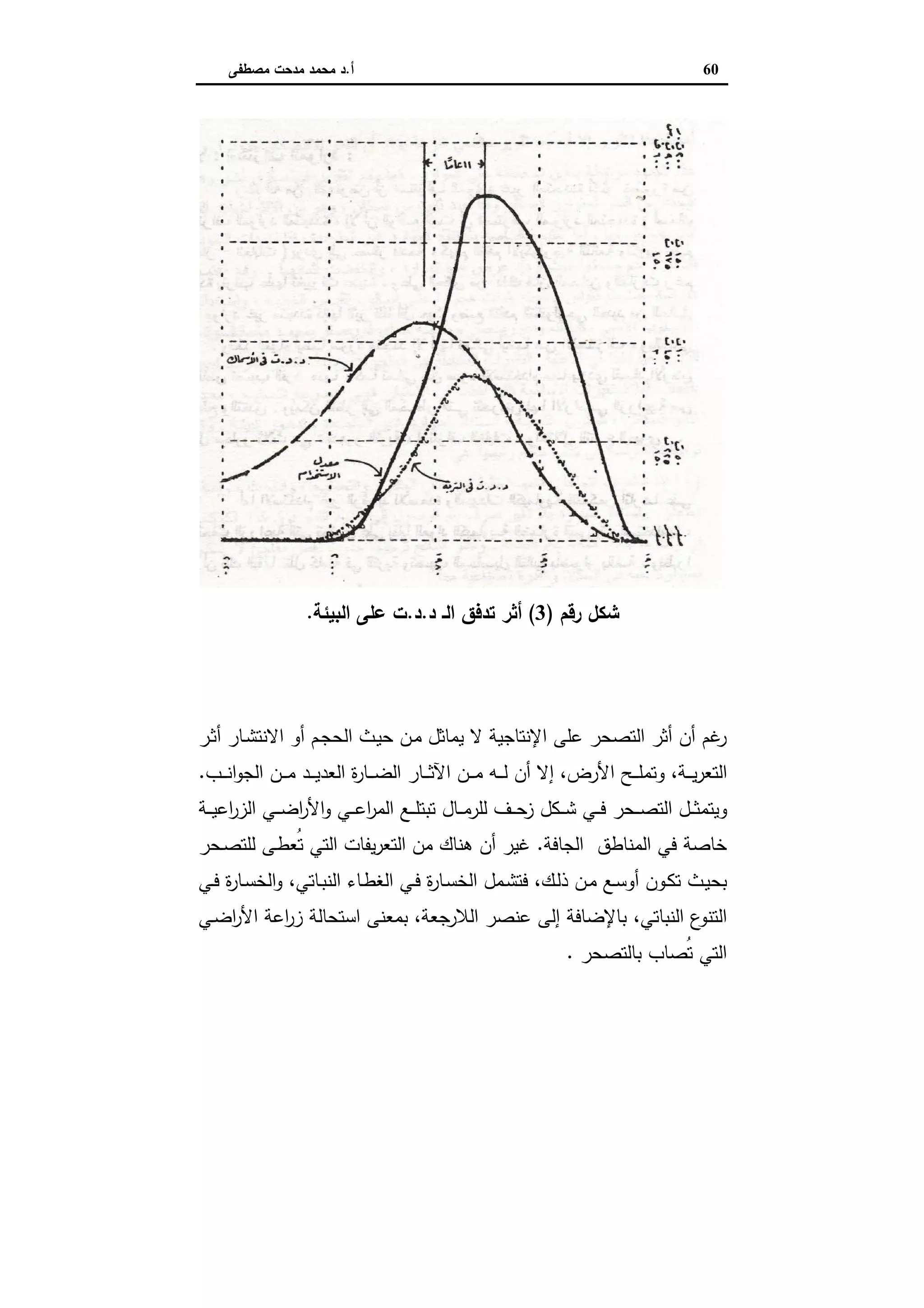 اقتصاديات الأراضي الزراعية