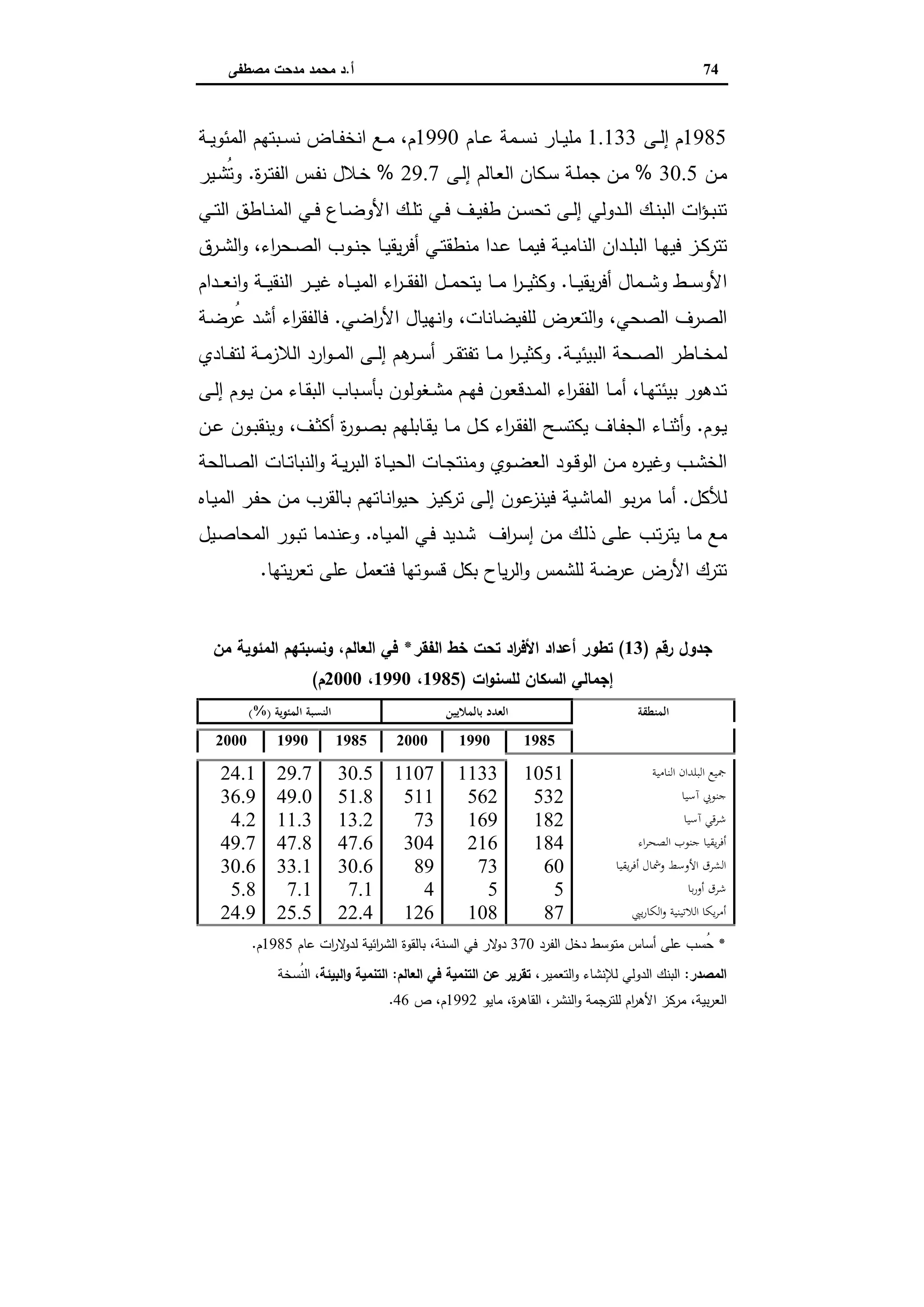 اقتصاديات الأراضي الزراعية