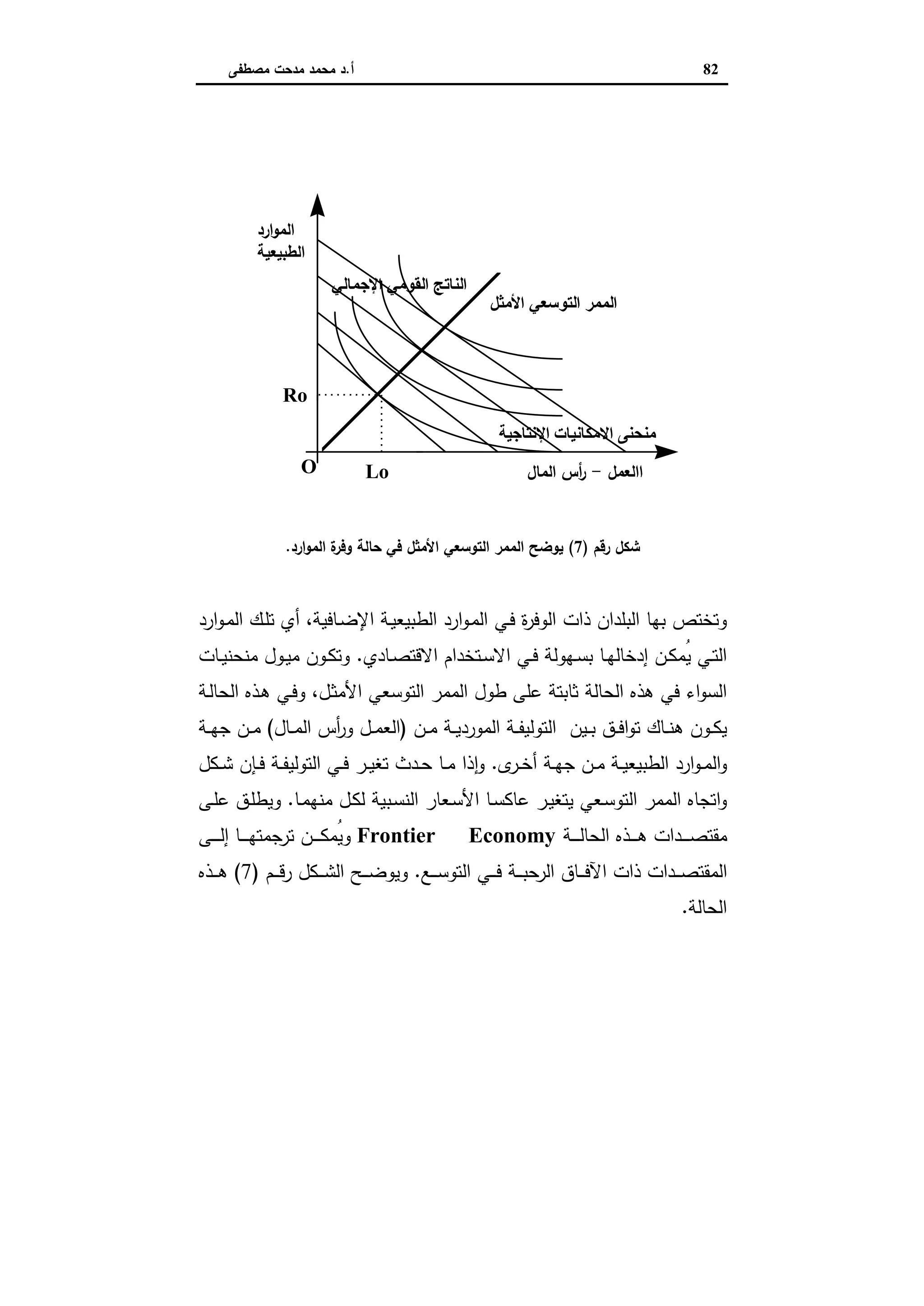 اقتصاديات الأراضي الزراعية