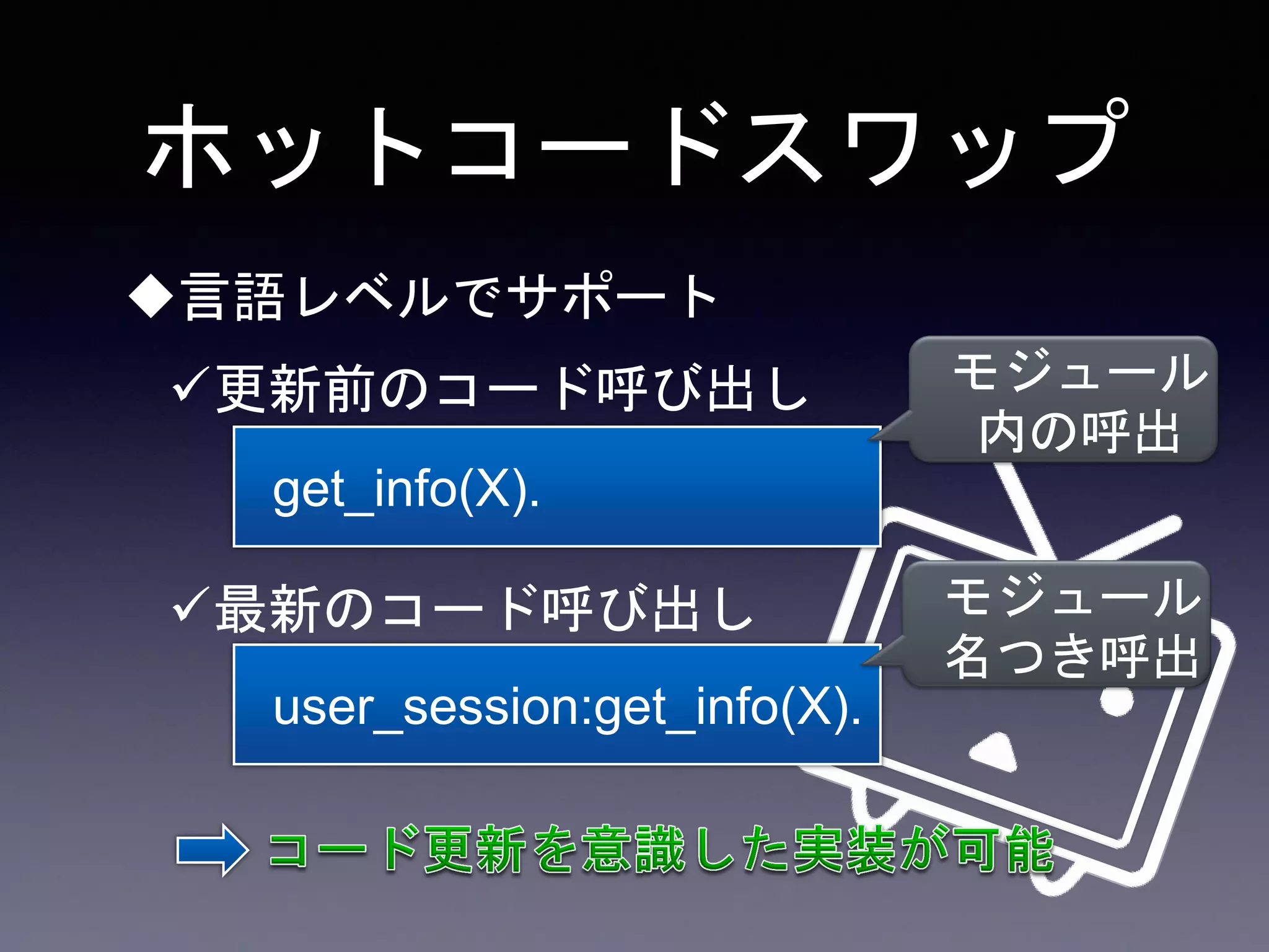 ホットコードスワップ
言語レベルでサポート
更新前のコード呼び出し
最新のコード呼び出し
get_info(X).
user_session:get_info(X).
モジュール
内の呼出
モジュール
名つき呼出
 