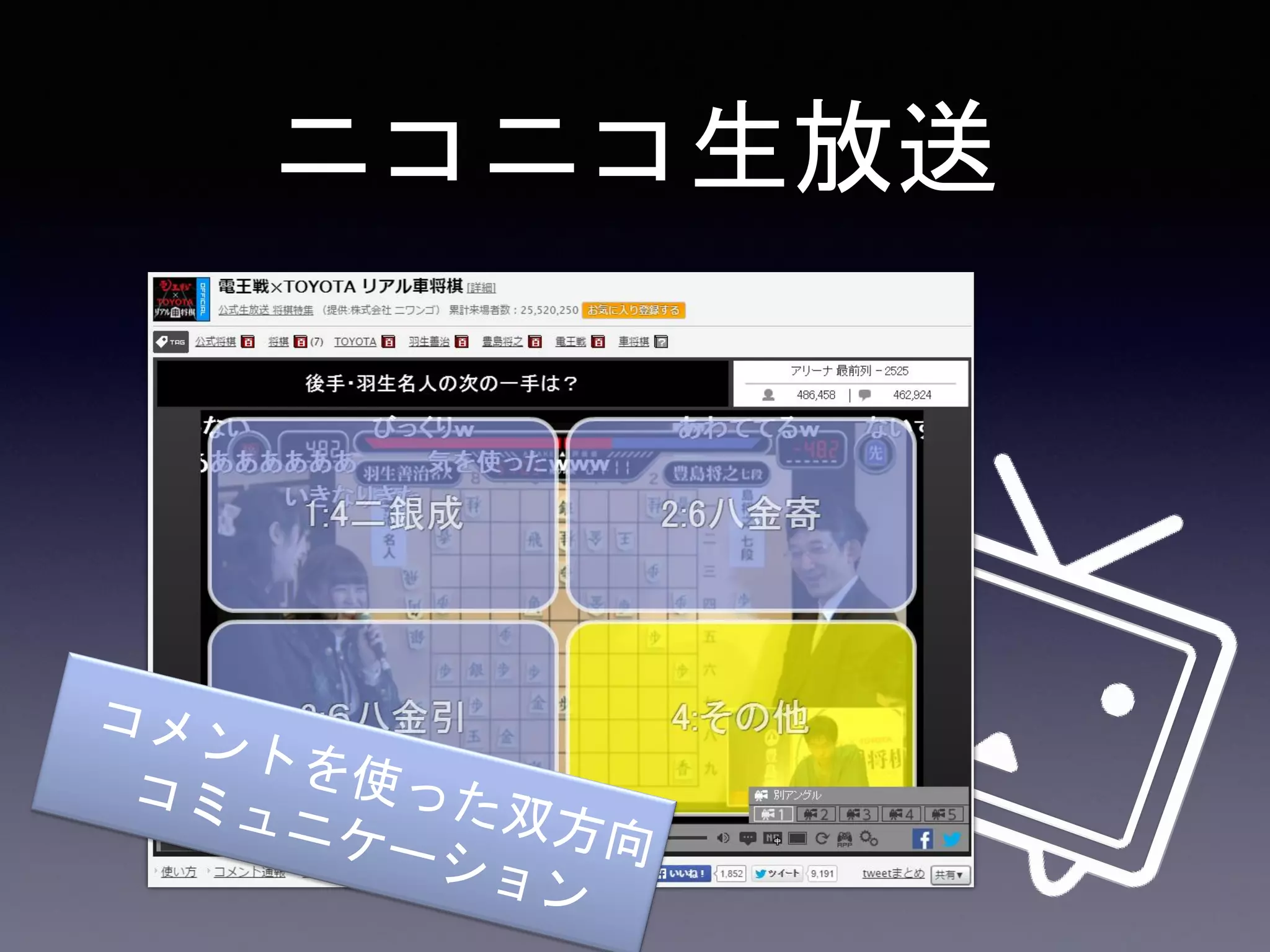 ニコニコ生放送
 