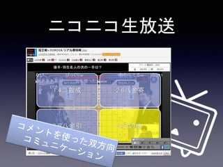 ニコニコ生放送
 