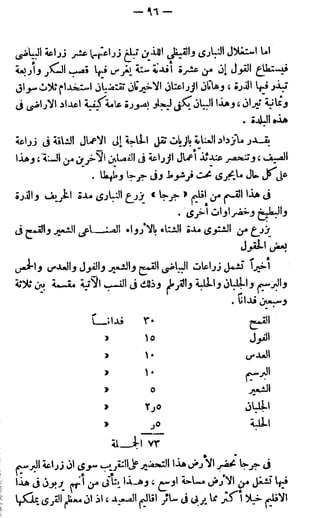 الأحوال الزراعية في القطر المصري  جيرار