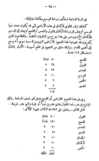 الأحوال الزراعية في القطر المصري  جيرار