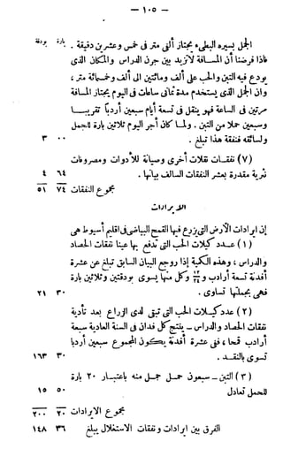 الأحوال الزراعية في القطر المصري  جيرار