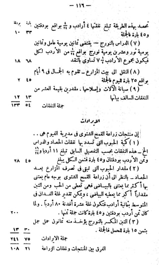 الأحوال الزراعية في القطر المصري  جيرار