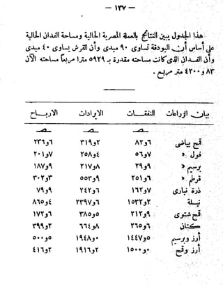 الأحوال الزراعية في القطر المصري  جيرار