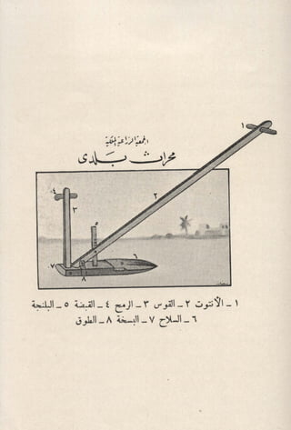 الأحوال الزراعية في القطر المصري  جيرار