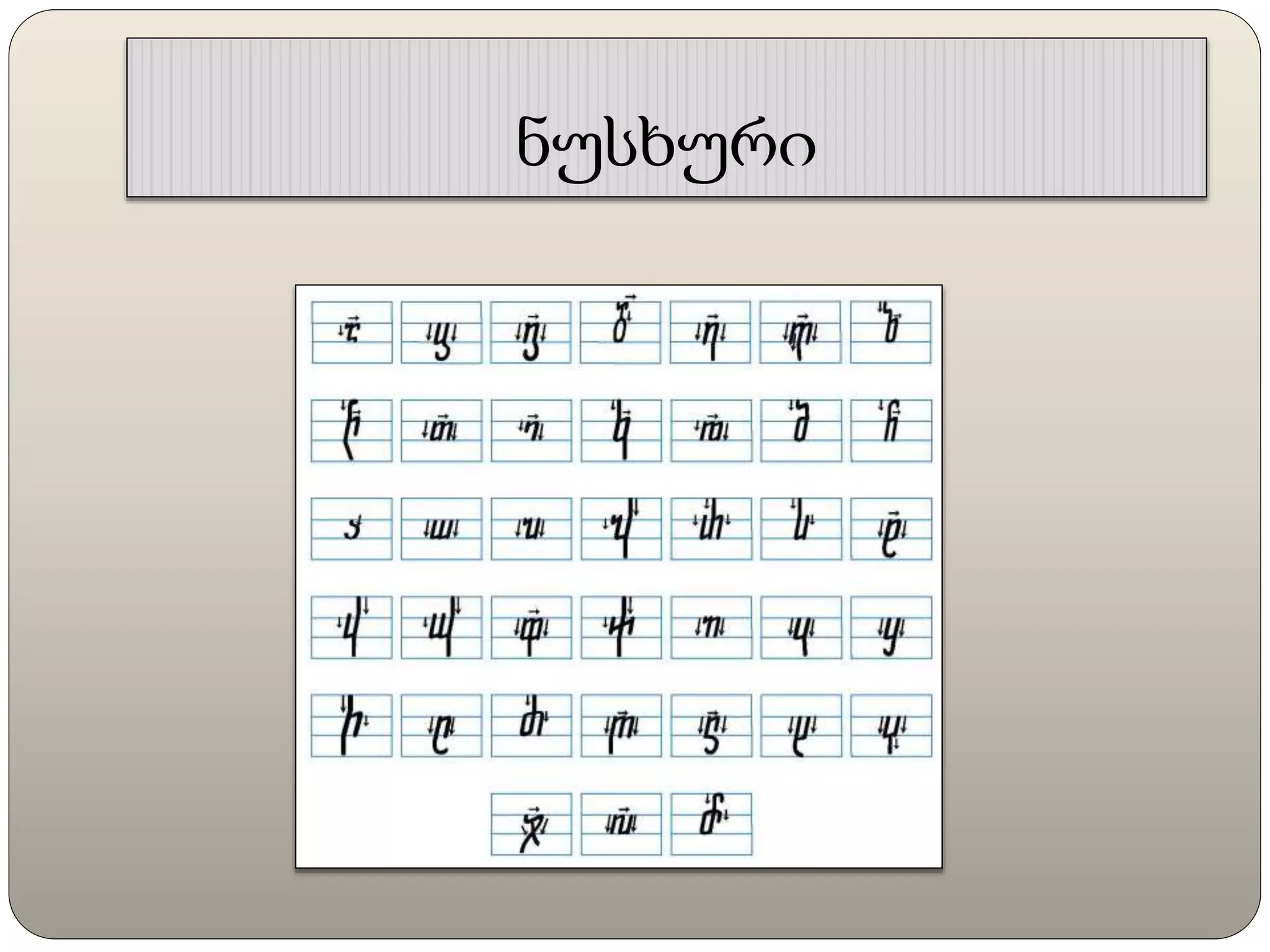 Georgian and Polish alphabets | PPT