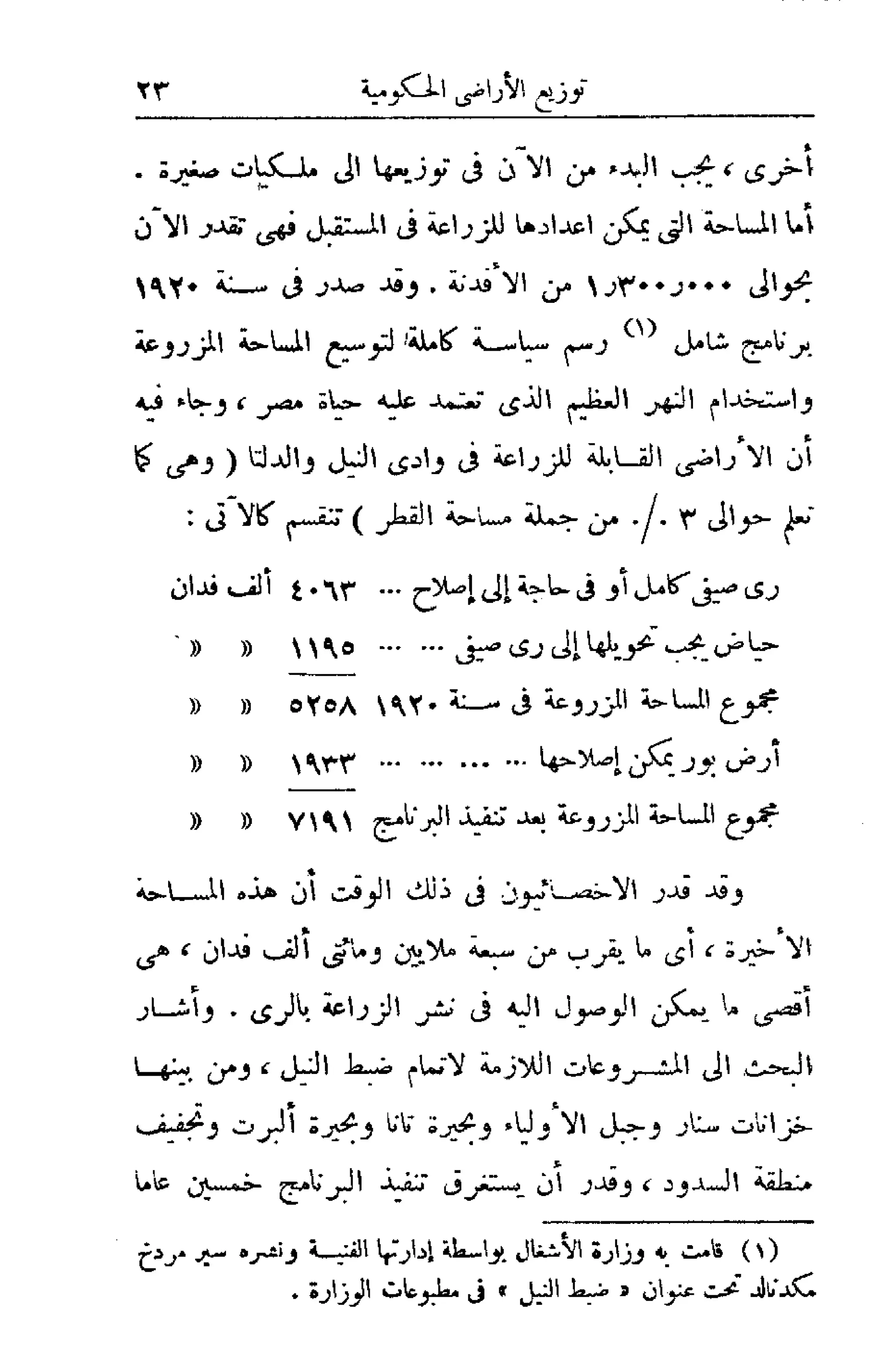 الإصلاح الزراعي  مريت غالي