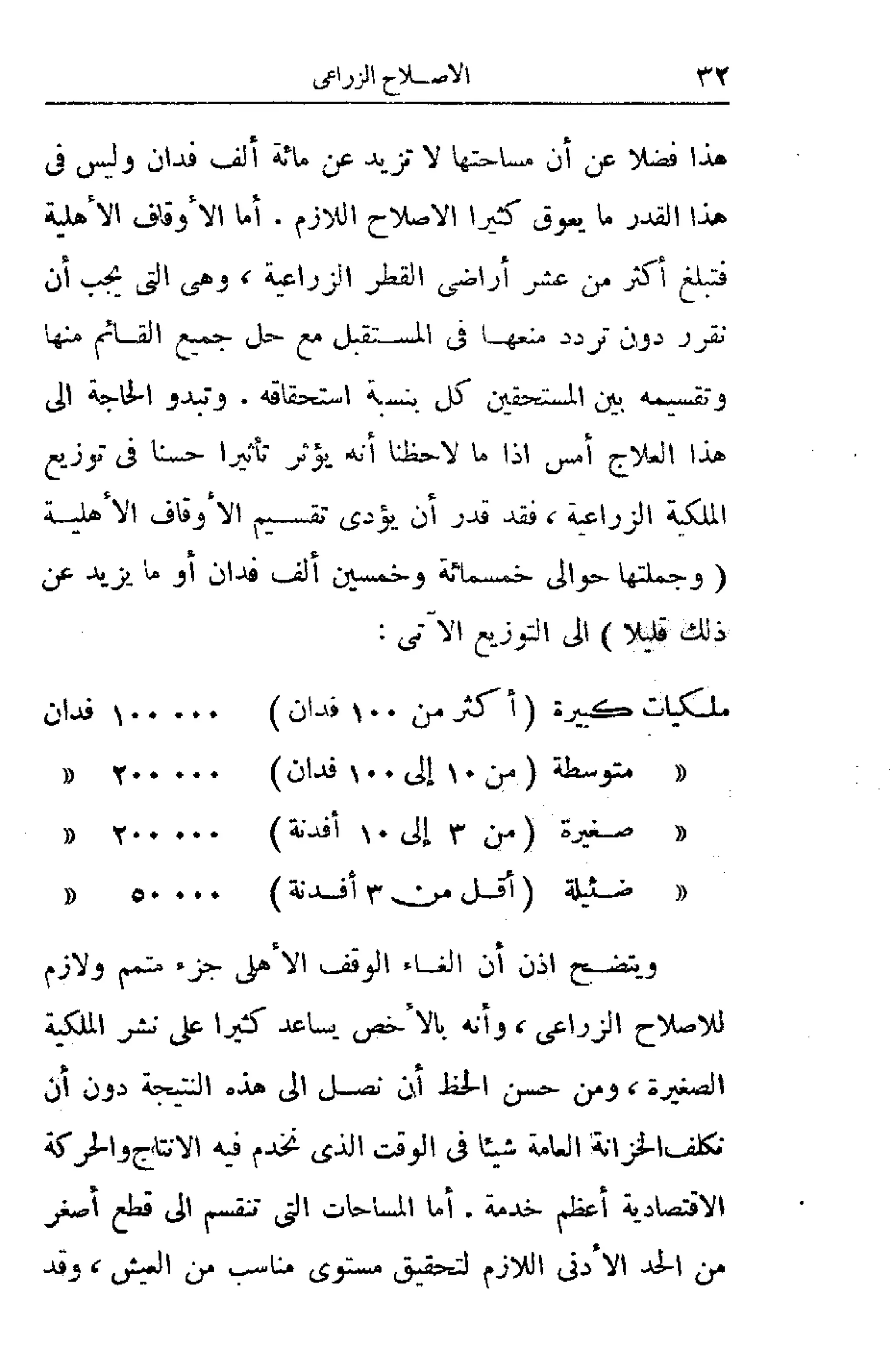 الإصلاح الزراعي  مريت غالي