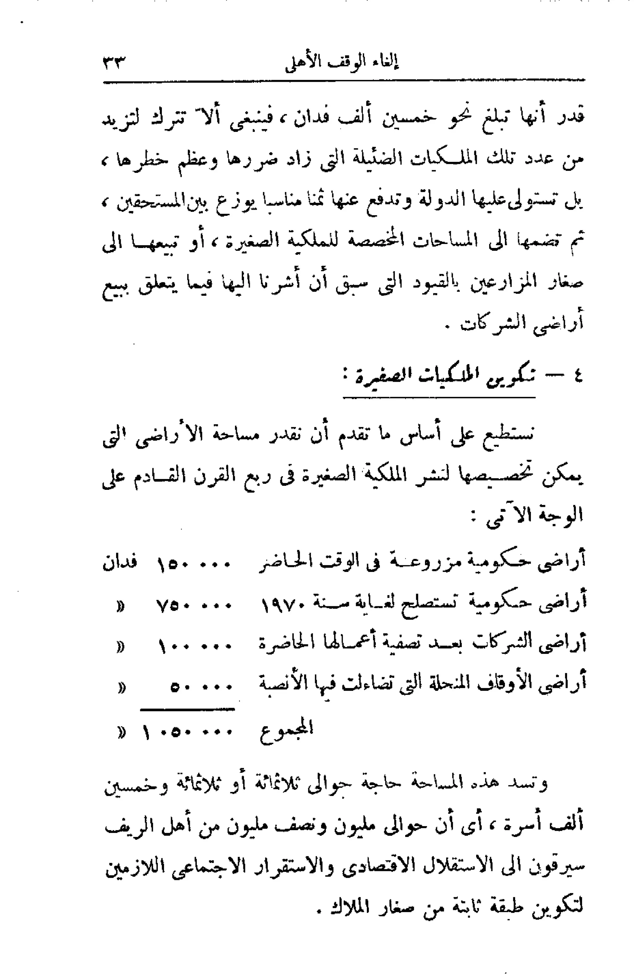 الإصلاح الزراعي  مريت غالي