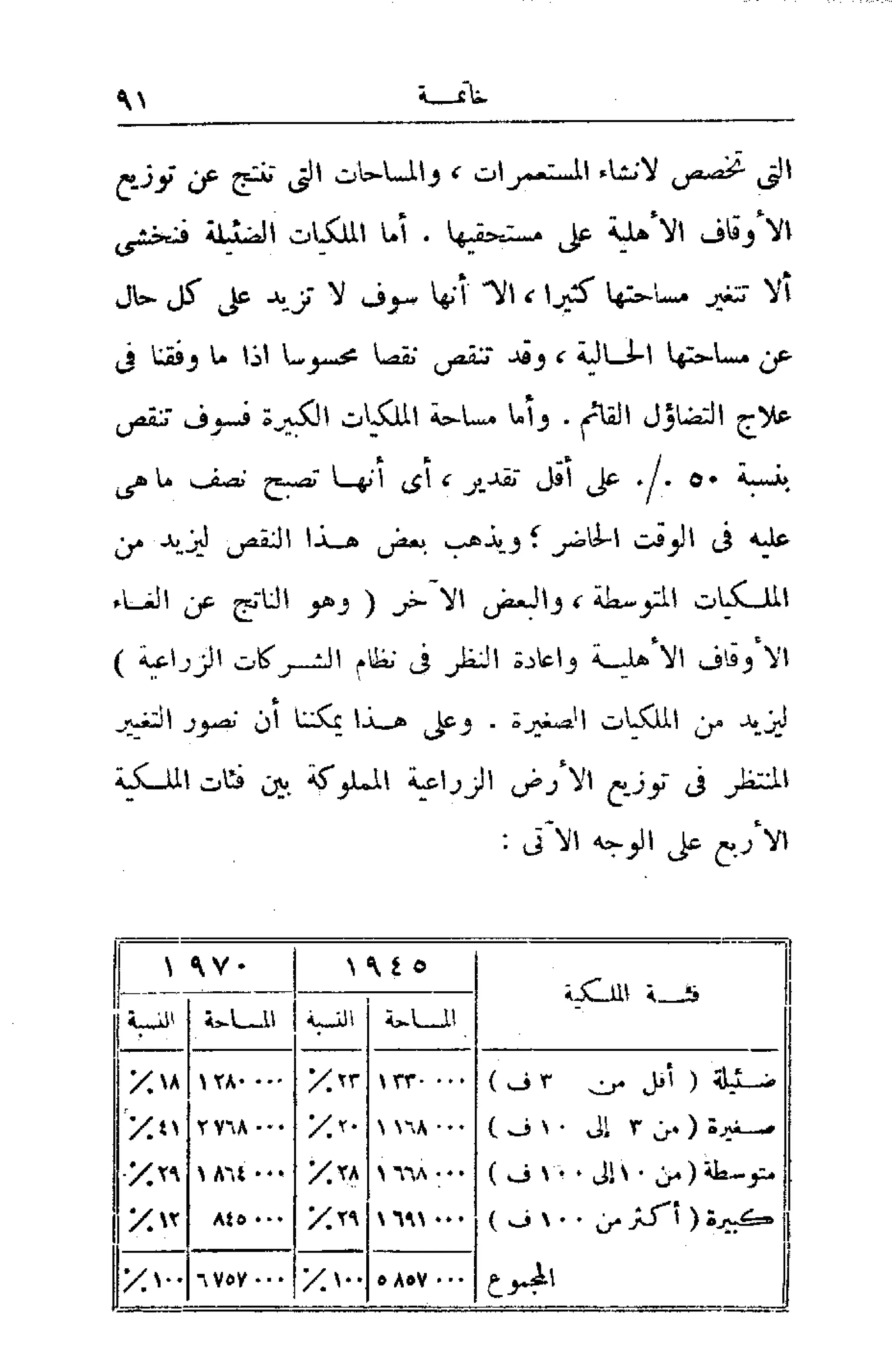 الإصلاح الزراعي  مريت غالي