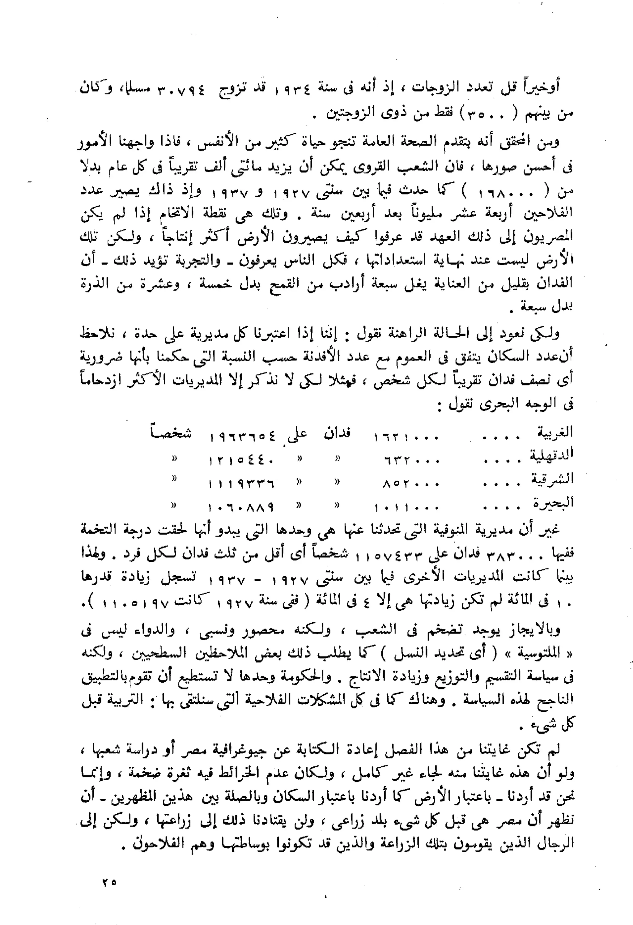 الفلاحون هنري عيروط