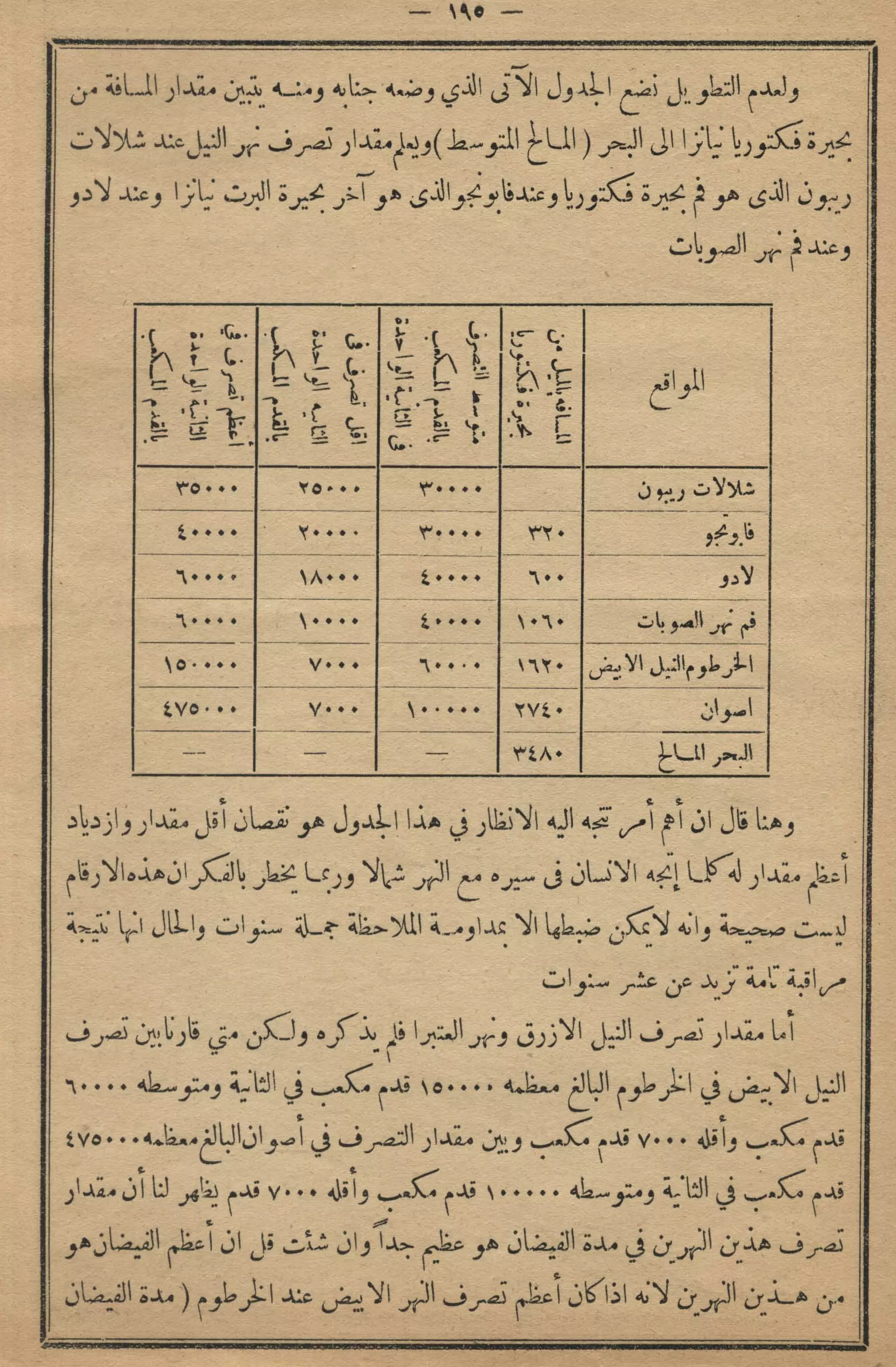 كمال النجاح للمزارع والفلاح محمود عطية