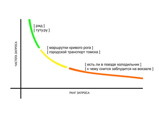 [ ржд ]
[ туту.ру ]
[ маршрутки кривого рога ]
[ городской транспорт томска ]
[ есть ли в поезде холодильник ]
[ к чему снится заблудится на вокзале ]
 