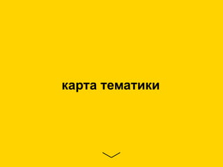 карта тематики
 