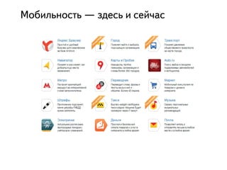 Мобильность — здесь и сейчас
 