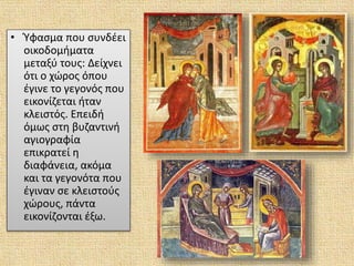 • Ύφασμα που συνδέει
οικοδομήματα
μεταξύ τους: Δείχνει
ότι ο χώρος όπου
έγινε το γεγονός που
εικονίζεται ήταν
κλειστός. Επειδή
όμως στη βυζαντινή
αγιογραφία
επικρατεί η
διαφάνεια, ακόμα
και τα γεγονότα που
έγιναν σε κλειστούς
χώρους, πάντα
εικονίζονται έξω.
 