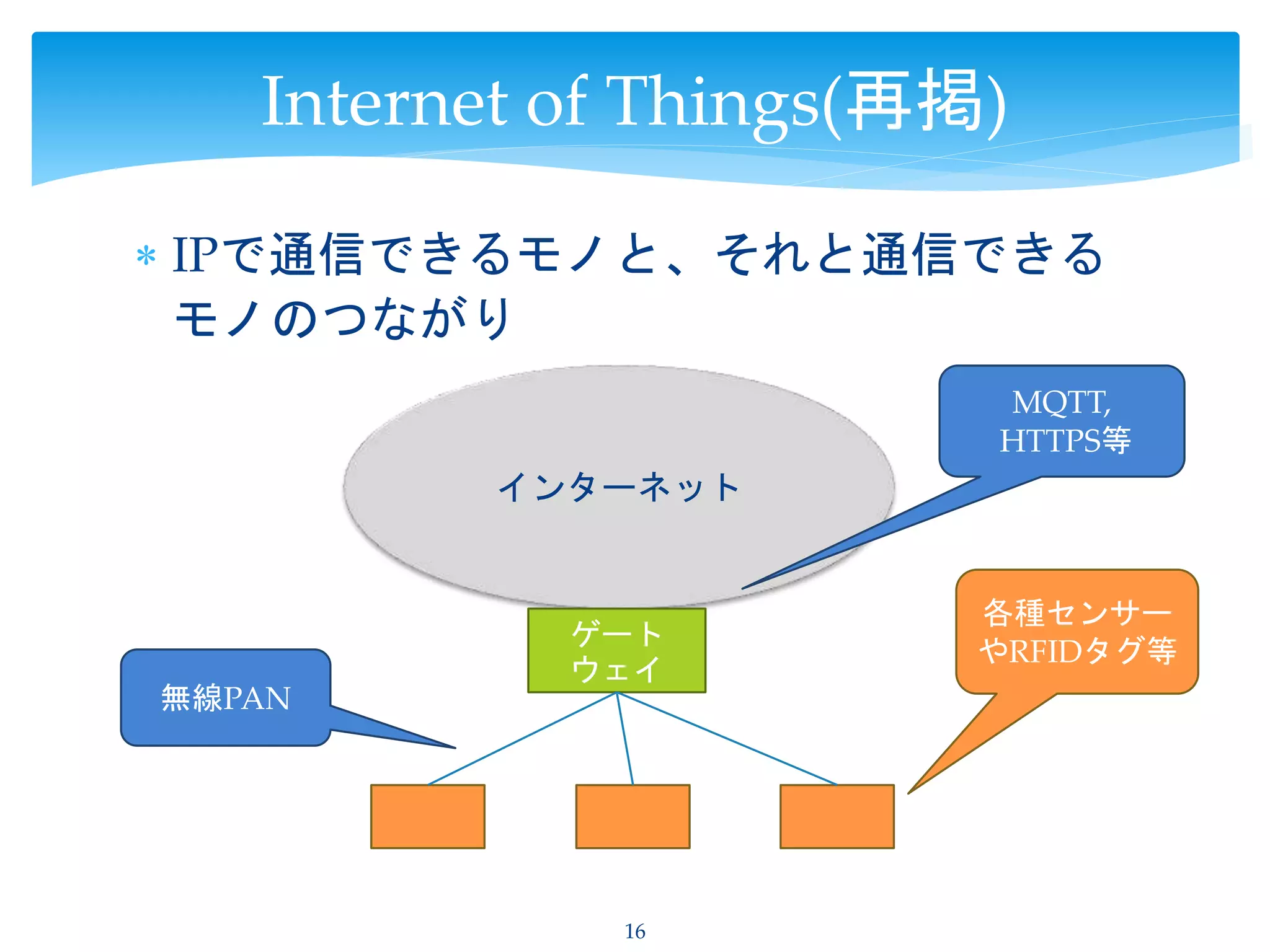  IPで通信できるモノと、それと通信できる
モノのつながり
16
Internet of Things(再掲)
インターネット
ゲート
ウェイ
各種センサー
やRFIDタグ等
無線PAN
MQTT,
HTTPS等
 
