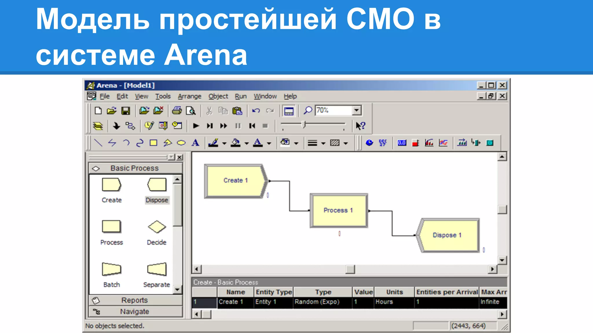 Модель простейшей СМО в
системе Arena
 