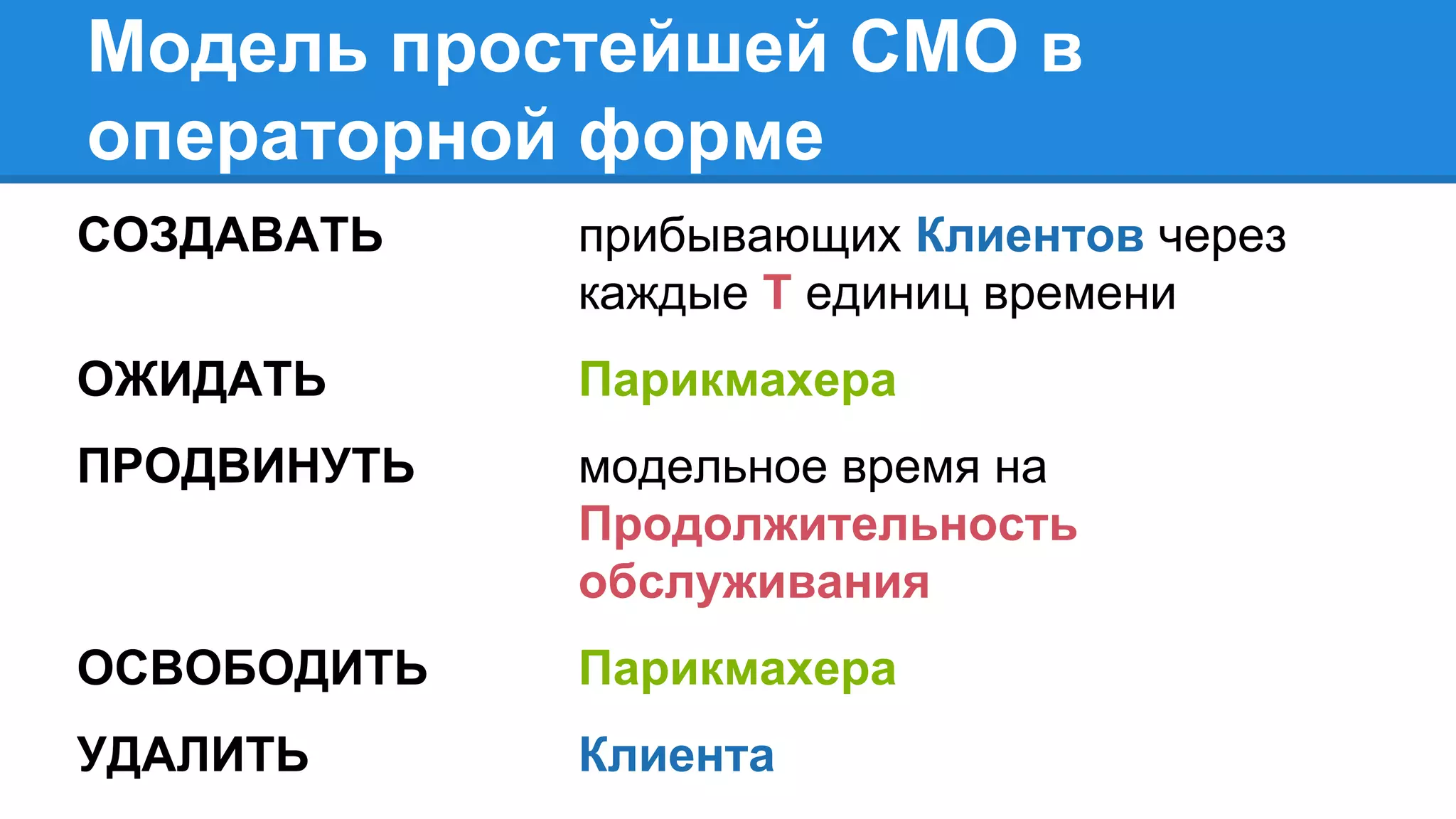 Модель простейшей СМО в
операторной форме
СОЗДАВАТЬ прибывающих Клиентов через
каждые Т единиц времени
ОЖИДАТЬ Парикмахера
ПРОДВИНУТЬ модельное время на
Продолжительность
обслуживания
ОСВОБОДИТЬ Парикмахера
УДАЛИТЬ Клиента
 
