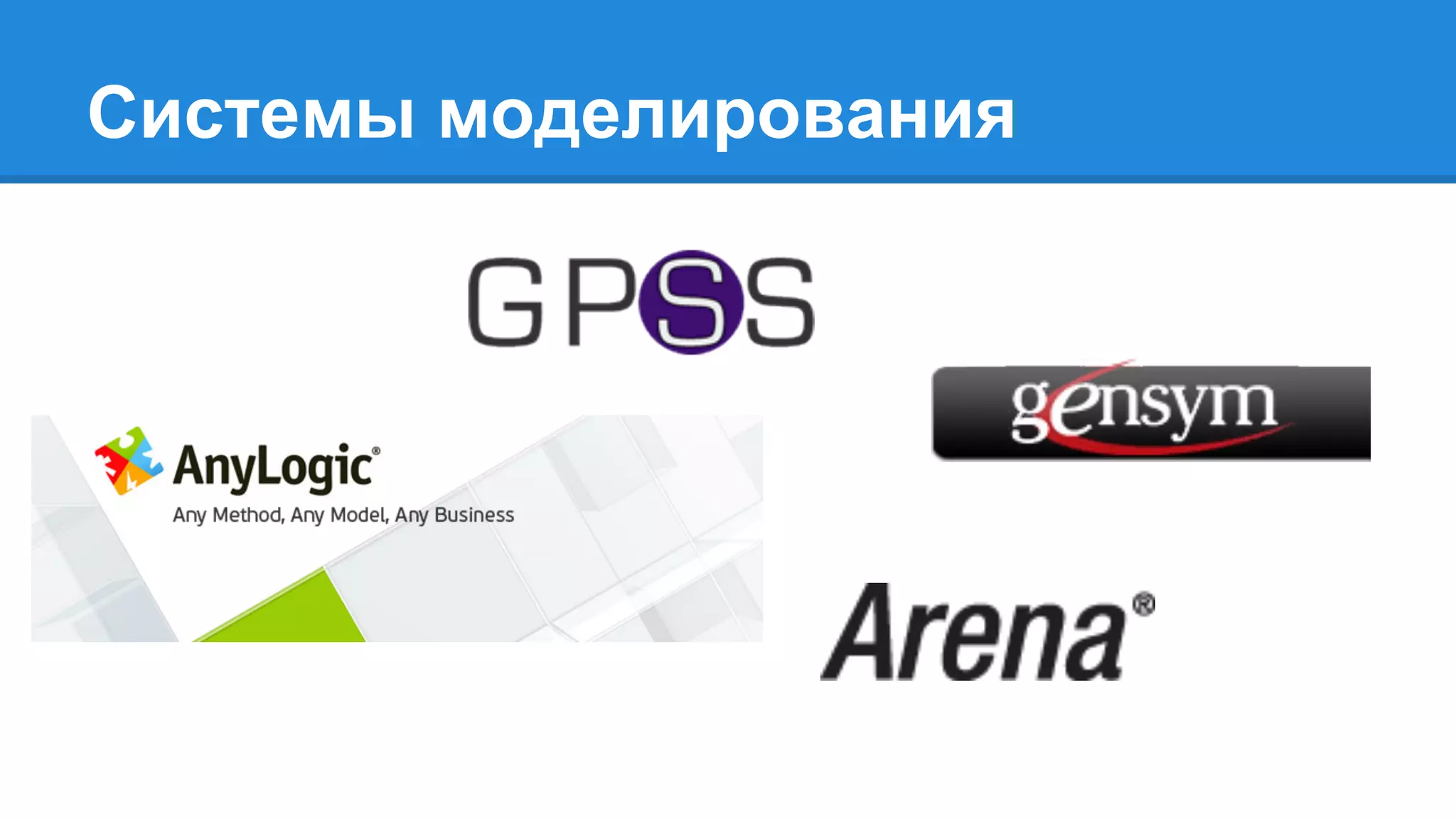 Системы моделирования
 