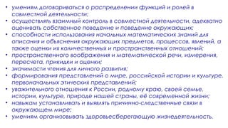 • умениям договариваться о распределении функций и ролей в
совместной деятельности;
• осуществлять взаимный контроль в совместной деятельности, адекватно
оценивать собственное поведение и поведение окружающих;
• способности использования начальных математических знаний для
описания и объяснения окружающих предметов, процессов, явлений, а
также оценки их количественных и пространственных отношений;
• пространственного воображения и математической речи, измерения,
пересчета, прикидки и оценки;
• значимости чтения для личного развития;
• формирования представлений о мире, российской истории и культуре,
первоначальных этических представлений;
• уважительного отношения к России, родному краю, своей семье,
истории, культуре, природе нашей страны, её современной жизни;
• навыкам устанавливать и выявлять причинно-следственные связи в
окружающем мире;
• умениям организовывать здоровьесберегающую жизнедеятельность.
 