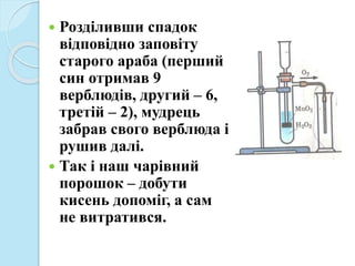  Розділивши спадок
відповідно заповіту
старого араба (перший
син отримав 9
верблюдів, другий – 6,
третій – 2), мудрець
забрав свого верблюда і
рушив далі.
 Так і наш чарівний
порошок – добути
кисень допоміг, а сам
не витратився.
 
