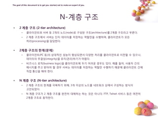 7Version 1.2 2015/05/30
The goal of this document is to get you started, not to make an expert of you.
N-계층 구조
• 2 계층 구조 (...