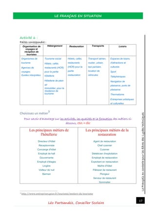 LeFrançaisencontextepourlesélèvesdesLycéestechniques
LE FRANÇAIS EN SITUATION
Léo Partsanakis, Conseiller Scolaire
17
Activité 6 :
Faites correspondre :
Organisation de
voyages et
réception de
touristes
Hébergement Restauration Transports Loisirs
Organismes de
tourisme
Agences de
voyages
Guides interprètes
Tourisme social
Hôtels, cafés,
restaurants (HCR)
pour la partie
hôtellerie
Hôtellerie de plein
air
Immobilier, pour la
résidence de
tourisme
Hôtels, cafés,
restaurants
(HCR) pour la
partie
restauration
Transport aérien,
routier, urbain,
taxi parisien,
location de
véhicules
Espaces de loisirs,
d'attractions et
culturels
Sport
Téléphériques
Navigation de
plaisance, ports de
plaisance
Thermalisme
Entreprises artistiques
et culturelles
Choisissez un métier
3
Pour savoir d’avantage sur les activités, les qualités et la formation des métiers ci-
dessous, Ctrl + clic
Les principaux métiers de
l'hôtellerie
Directeur d'hôtel
Réceptionniste
Concierge d'hôtel
Employé de hall
Gouvernante
Employé d'étages
Lingère
Veilleur de nuit
Barman
1.
Les principaux métiers de la
restauration
Agent de restauration
Chef cuisinier
Cuisinier
Diététicien d'exploitation
Employé de restauration
Exploitant en restauration
Maître d'hôtel
Pâtissier de restaurant
Plongeur
Serveur de restaurant
Sommelier
3 http://www.entreprises.gouv.fr/tourisme/metiers-du-tourisme
 