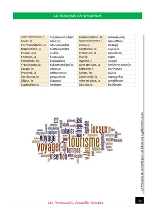 LeFrançaisencontextepourlesélèvesdesLycéestechniques
LE FRANÇAIS EN SITUATION
Léo Partsanakis, Conseiller Scolaire
20
appel téléphonique, l’ Τηλεφωνική κλήση Consommateur, le καταναλωτής
Client, le πελάτης Approvisionnement, l’ προμήθειες
Correspondance, la αλληλογραφία Choix, le επιλογή
Disponibilité, la διαθεσιμότητα Gentillesse, la ευγένεια
Équipe, une ομάδα Promotion, la προώθηση
Fonction, la λειτουργία Plat, le πιάτο
Formalités, les διαδικασίες Hygiène, l’ υγιεινή
Fracturation, la Έκδοση απόδειξης carte des vins, la Κατάλογος κρασιών
Lavage, le πλύσιμο Entretien, l’ συντήρηση
Propreté, la καθαριότητα Achats, les ψώνια
Secrétariat, le γραμματεία Commande, la παραγγελία
Séjour, le διαμονή mise en place, la τοποθέτηση
Suggestion, la πρόταση Gestion, la διεύθυνση
 