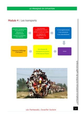 LeFrançaisencontextepourlesélèvesdesLycéestechniques
LE FRANÇAIS EN SITUATION
Léo Partsanakis, Conseiller Scolaire
57
Module 4 : Les transports
Connaître l’aéroport et le
personnel au sol.
Effectuer un
enregistrement.
Location et restitution
d'un véhicule.
Les pronoms
compléments directs
(COD) et indirects (COI)
La négation de
l’impératif et de
l’infinitif.
• L’enregistrement
• Les annonces
• Les interdictions
VIDéO
Les réseaux de
transports terrestres
et fluviaux en France
Panneau d’affichage
d’aéroport
 