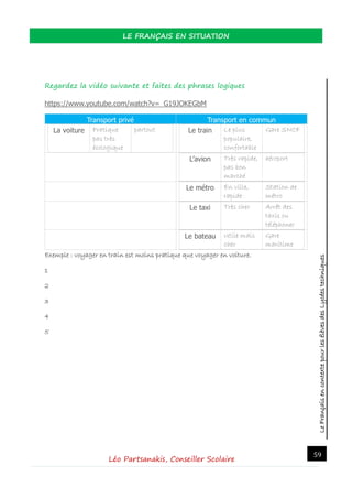 LeFrançaisencontextepourlesélèvesdesLycéestechniques
LE FRANÇAIS EN SITUATION
Léo Partsanakis, Conseiller Scolaire
59
Regardez la vidéo suivante et faites des phrases logiques
https://www.youtube.com/watch?v=_G19JOKEGbM
Transport privé Transport en commun
La voiture Pratique
pas très
écologique
partout Le train Le plus
populaire,
confortable
Gare SNCF
L’avion Très rapide,
pas bon
marché
aéroport
Le métro En ville,
rapide
Station de
métro
Le taxi Très cher Arrêt des
taxis ou
téléphoner
Le bateau Utile mais
cher
Gare
maritime
Exemple : voyager en train est moins pratique que voyager en voiture.
1
2
3
4
5
 