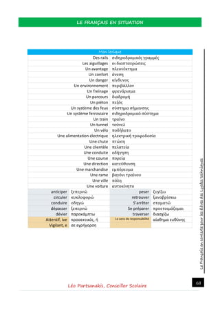 LeFrançaisencontextepourlesélèvesdesLycéestechniques
LE FRANÇAIS EN SITUATION
Léo Partsanakis, Conseiller Scolaire
68
Mon lexique
Des rails σιδηροδρομικές γραμμές
Les aiguillages οι διασταυρώσεις
Un avantage πλεονέκτημα
Un confort άνεση
Un danger κίνδυνος
Un environnement περιβάλλον
Un freinage φρενάρισμα
Un parcours διαδρομή
Un piéton πεζός
Un système des feux σύστημα σήμανσης
Un système ferroviaire σιδηροδρομικό σύστημα
Un train τραίνο
Un tunnel τούνελ
Un vélo ποδήλατο
Une alimentation électrique ηλεκτρική τροφοδοσία
Une chute πτώση
Une clientèle πελατεία
Une conduite οδήγηση
Une course πορεία
Une direction κατεύθυνση
Une marchandise εμπόρευμα
Une rame βαγόνι τραίνου
Une ville πόλη
Une voiture αυτοκίνητο
anticiper ξεπερνώ peser ζυγίζω
circuler κυκλοφορώ retrouver ξαναβρίσκω
conduire οδηγώ S’arrêter σταματώ
dépasser ξεπερνώ Se préparer προετοιμάζομαι
dévier παρακάμπτω traverser διασχίζω
Attentif, ive προσεκτικός, ή Le sens de responsabilité αίσθημα ευθύνης
Vigilant, e σε εγρήγορση
 