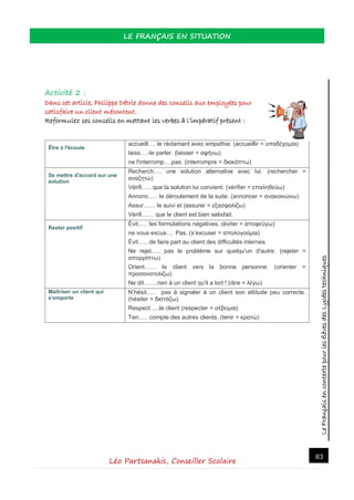 LeFrançaisencontextepourlesélèvesdesLycéestechniques
LE FRANÇAIS EN SITUATION
Léo Partsanakis, Conseiller Scolaire
83
Activité 2 :
Dans cet article, Philippe Détrie donne des conseils aux employées pour
satisfaire un client mécontent.
Reformulez ses conseils en mettant les verbes à l’impératif présent :
Être à l'écoute
accueill…. le réclamant avec empathie. (accueillir = υποδέχομαι)
laiss….-le parler. (laisser = αφήνω)
ne l'interromp….pas. (interrompre = διακόπτω)
Se mettre d'accord sur une
solution
Recherch…. une solution alternative avec lui. (rechercher =
αναζητώ)
Vérifi….. que la solution lui convient. (vérifier = επαληθεύω)
Annonc….. le déroulement de la suite. (annoncer = ανακοινώνω)
Assur…… le suivi et (assurer = εξασφαλίζω)
Vérifi…… que le client est bien satisfait.
Rester positif
Évit….. les formulations négatives. (éviter = αποφεύγω)
ne vous excus…. Pas. (s’excuser = απολογούμαι)
Évit….. de faire part au client des difficultés internes
Ne rejet….. pas le problème sur quelqu'un d'autre. (rejeter =
απορρίπτω)
Orient…… le client vers la bonne personne. (orienter =
προσανατολίζω)
Ne dit…….rien à un client qu'il a tort ! (dire = λέγω)
Maîtriser un client qui
s'emporte
N’hésit….. pas à signaler à un client son attitude peu correcte.
(hésiter = διστάζω)
Respect…..le client (respecter = σέβομαι)
Ten….. compte des autres clients. (tenir = κρατώ)
 