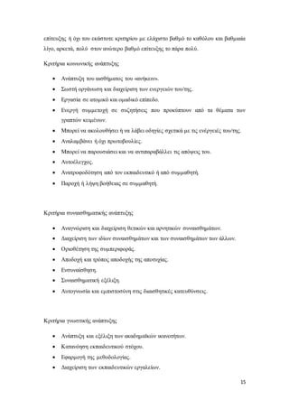 15
επίτευξης ή όχι του εκάστοτε κριτηρίου με ελάχιστο βαθμό το καθόλου και βαθμιαία
λίγο, αρκετά, πολύ στον ανώτερο βαθμό επίτευξης το πάρα πολύ.
Κριτήρια κοινωνικής ανάπτυξης
 Ανάπτυξη του αισθήματος του «ανήκειν».
 Σωστή οργάνωση και διαχείριση των ενεργειών του/της.
 Εργασία σε ατομικό και ομαδικό επίπεδο.
 Ενεργή συμμετοχή σε συζητήσεις που προκύπτουν από τα θέματα των
γραπτών κειμένων.
 Μπορεί να ακολουθήσει ή να λάβει οδηγίες σχετικά με τις ενέργειές του/της.
 Αναλαμβάνει ή όχι πρωτοβουλίες.
 Μπορεί να παρουσιάσει και να αντιπαραβάλλει τις απόψεις του.
 Αυτοέλεγχος.
 Ανατροφοδότηση από τον εκπαιδευτικό ή από συμμαθητή.
 Παροχή ή λήψη βοήθειας σε συμμαθητή.
Κριτήρια συναισθηματικής ανάπτυξης
 Αναγνώριση και διαχείριση θετικών και αρνητικών συναισθημάτων.
 Διαχείριση των ιδίων συναισθημάτων και των συναισθημάτων των άλλων.
 Οριοθέτηση της συμπεριφοράς.
 Αποδοχή και τρόπος αποδοχής της αποτυχίας.
 Ενσυναίσθηση.
 Συναισθηματική εξέλιξη.
 Αυτογνωσία και εμπιστοσύνη στις διαισθητικές κατευθύνσεις.
Κριτήρια γνωστικής ανάπτυξης
 Ανάπτυξη και εξέλιξη των ακαδημαϊκών ικανοτήτων.
 Κατανόηση εκπαιδευτικού στόχου.
 Εφαρμογή της μεθοδολογίας.
 Διαχείριση των εκπαιδευτικών εργαλείων.
 