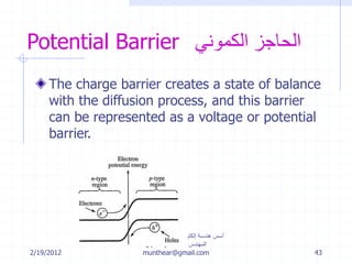 2/19/2012
‫إلكترونية‬ ‫هندسة‬ ‫أسس‬-‫ثالثة‬ ‫سنة‬-‫الدكتور‬
‫القادري‬ ‫منذر‬ ‫محمد‬ ‫المهندس‬
munthear@gmail.com 43
Potential Barrier ‫الكموني‬ ‫الحاجز‬
The charge barrier creates a state of balance
with the diffusion process, and this barrier
can be represented as a voltage or potential
barrier.
 