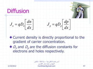 2/19/2012
‫إلكترونية‬ ‫هندسة‬ ‫أسس‬-‫ثالثة‬ ‫سنة‬-‫الدكتور‬
‫القادري‬ ‫منذر‬ ‫محمد‬ ‫المهندس‬
munthear@gmail.com 47
Diffusion
Current density is directly proportional to the
gradient of carrier concentration.
Dn and Dp are the diffusion constants for
electrons and holes respectively.





dx
dn
qDJ nn 




dx
dp
qDJ pp
 